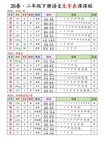 26春二下语文写字表课课贴11页-大设天下