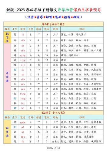 26春新四下语文开学必背课后生字表预习（生字拼音部首结构组词）15页-大设天下