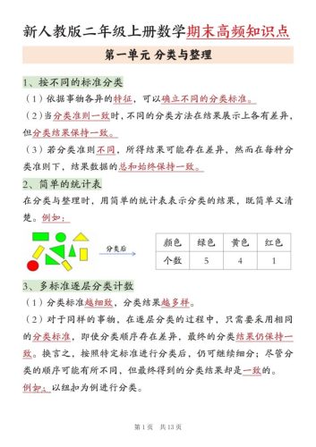 新二上数学期末高频知识点汇总（人教版13页)-大设天下