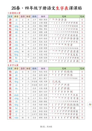 26春四下语文生字表课课贴10页-大设天下