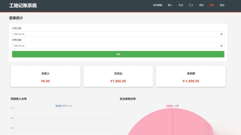 PHP公司收入支出记账系统 财务记账管理系统 员工记账系统源码开源-大设天下