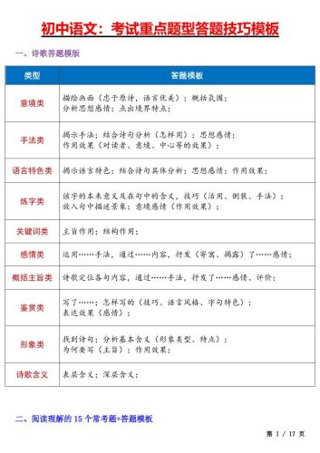 七年级上语文考试重点题型答题技巧汇总-大设天下