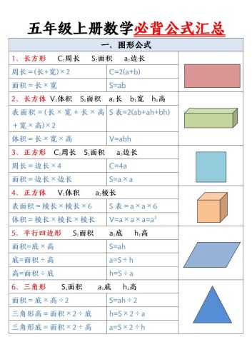 五年级上册数学必背公式-大设天下