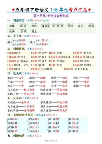 五年级下语文1-8单元考点汇总-大设天下