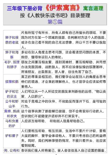 三年级下语文伊索寓言道理-大设天下