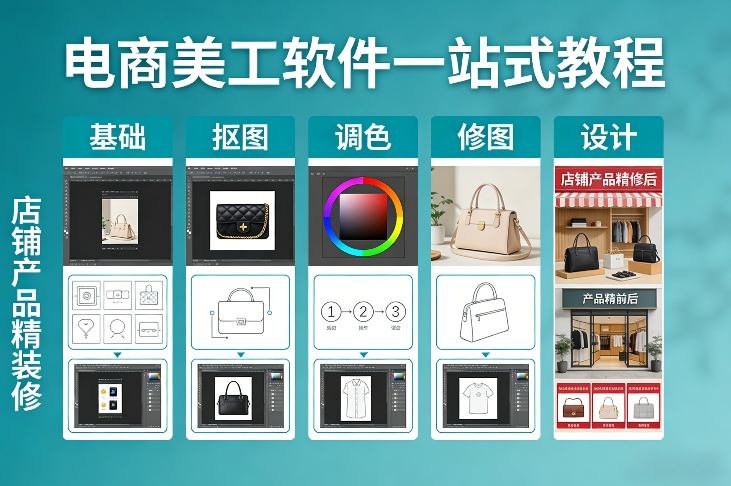 电商美工软件一站式教程，基础/抠图/调色/修图/设计，店铺产品精装修-大设天下